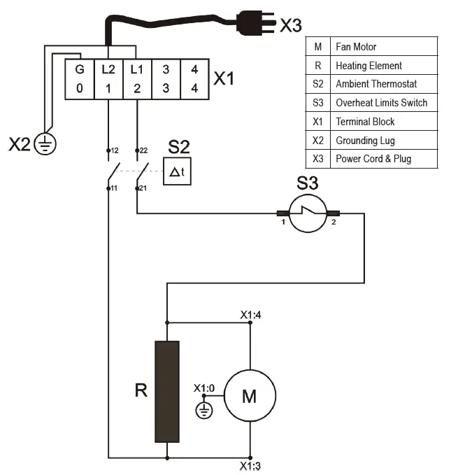 LB-WHITE-CE3.0-Volt-3-Electric-Fan-Heater-FIG-3
