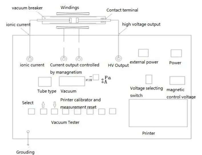 HZ-ZKD Vacuum Switch Vacuum Tester 1