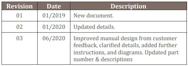 SimPure Y5 Insta-Hot Countertop Water Purification System Installation Guide - Owners Handbook Manual