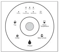SimPure Y5 Insta-Hot Countertop Water Purification System Installation Guide - Reset Button and Indicator Light