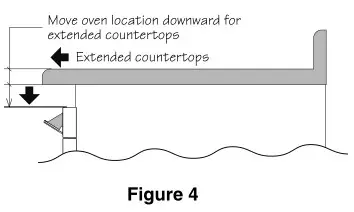 SHARP Convection Microwave Drawer SMD2499FS - Fig. 4