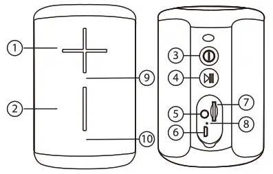 anko Bluetooth Portable Pro Mini Speaker - OVERVIEW