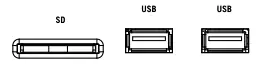 Insert SD-USB