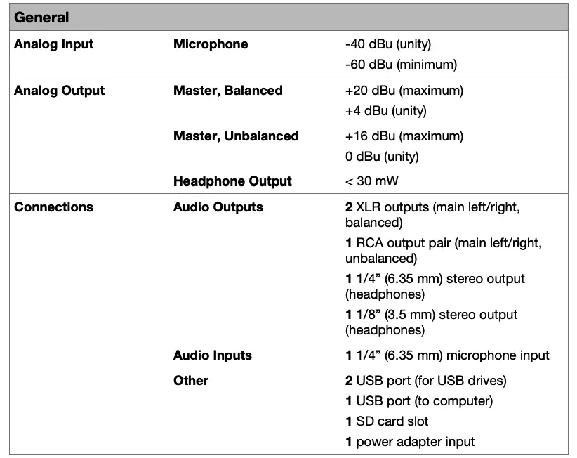 Technical Specifications General