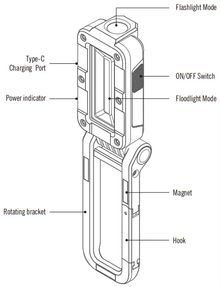 OLIGHT Swivel Folding LED Work Light Cordless with Three Heavy-Grip Magnet - PRODUCT OVERVIEW