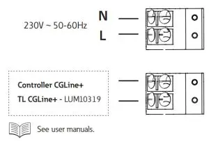 EATON RT2R2EC4ICGL3H RoundTech MR EC CGLine - controller