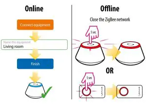 Installation Instructions