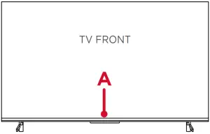 know your TV