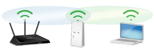 NETGEAR EX6420 AC1900 WiFi Mesh-WiFi router