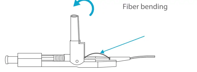 FS Fast Connectors SC UPC-fig10