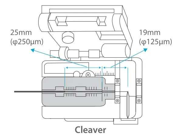 FS Fast Connectors SC UPC-fig8