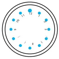 imperii Smartband Fitty II