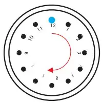 imperii Smartband Fitty II