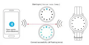 imperii Smartband Fitty II