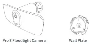 What’s in the box fig 1