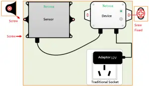netvox R718PA4 Wireless H2S Sensor - device