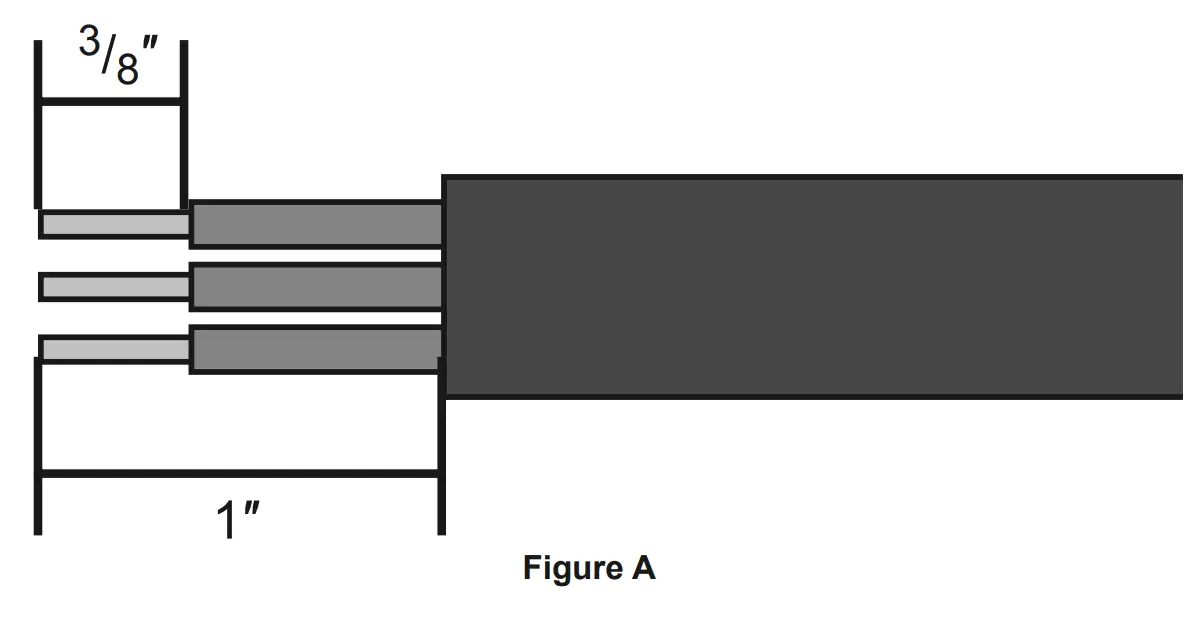 HARBOR FREIGHT 63126 Vanguard 125V 15 Amp Connector - FIGURE 21