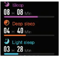 VOGUE HERA Smartwatch- Sleep