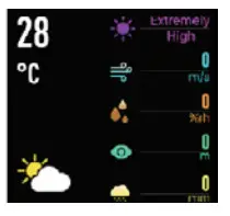 VOGUE HERA Smartwatch- Weather