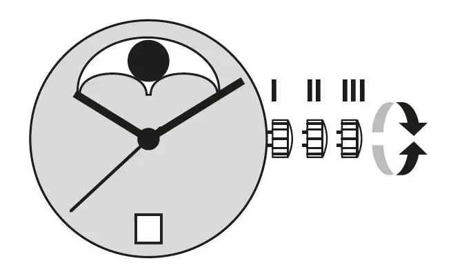 RONDA Normtech 788 Movements Caliber fig1