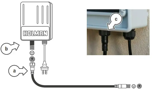 HOLMAN DLRGB3003 ø30mm RGB Colour Deck Lights- Main Lighting Cable