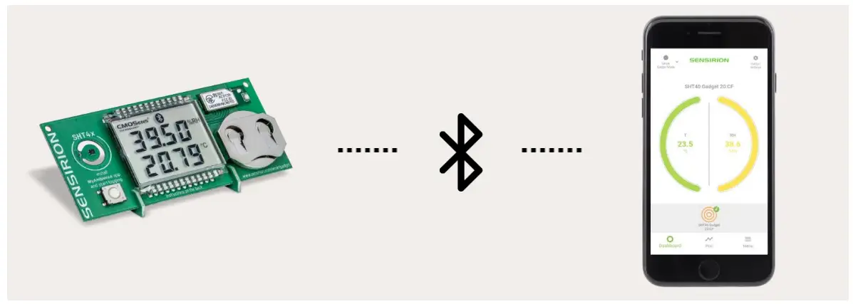 SENSIRION SHT4x Smart Gadget