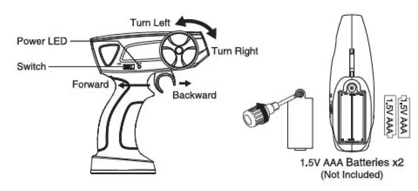 SGILE SEY-2102 Race Car fig2
