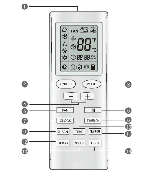 YORK DRCR Wireless Remote Controller Owner's Manual-1