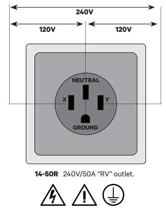 wall box Pulsar Plus EV Charger with Cable 74kW Type 2 - Important