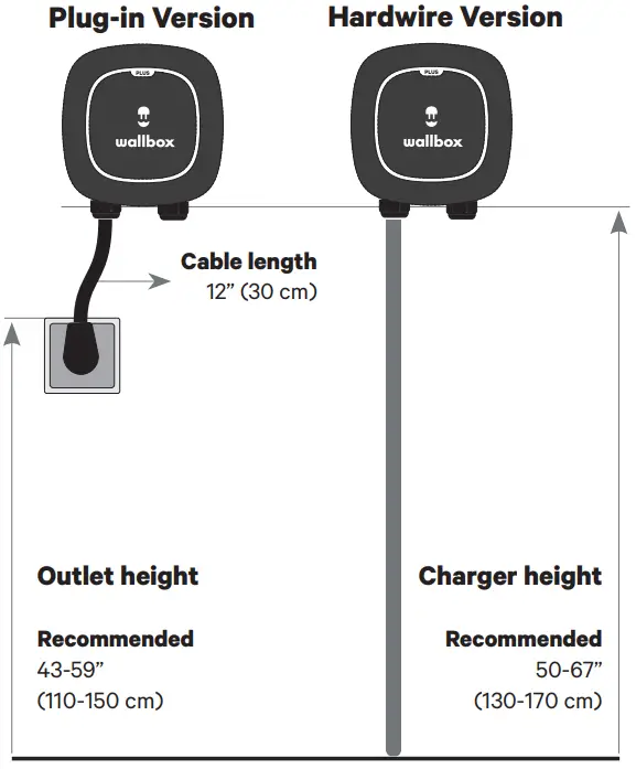 wall box Pulsar Plus EV Charger with Cable 74kW Type 2 - Positioning