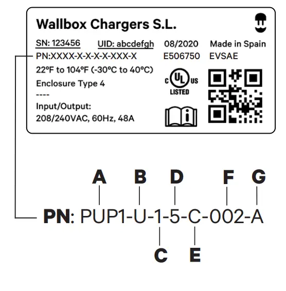 wall box Pulsar Plus EV Charger with Cable 74kW Type 2