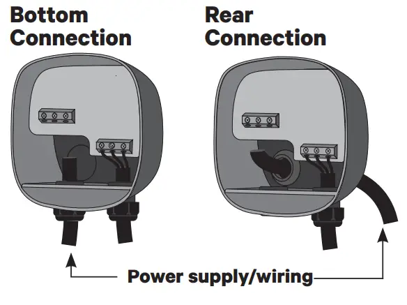 wallbox Plusar Plus EV Charger with Cable 74kW Type 2 - Determine wiring