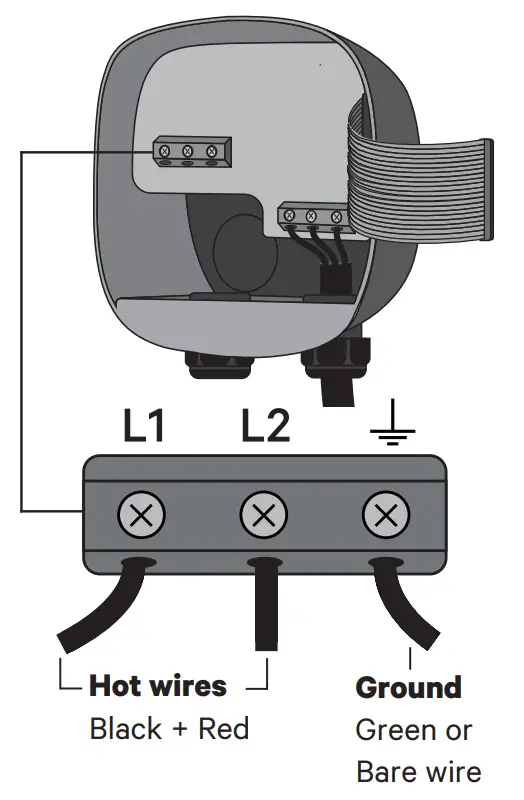 wallbox Plusar Plus EV Charger with Cable 74kW Type 2 - electrical