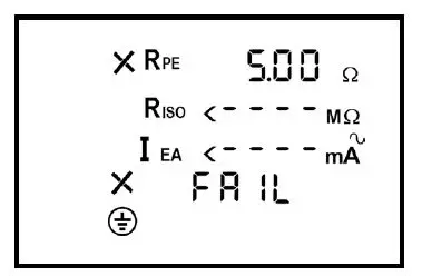 Testing of devices of protection 01