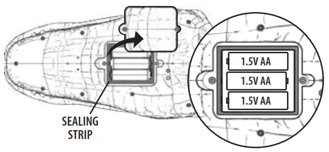 ZMZS 1039 TrickGatorRemote Control