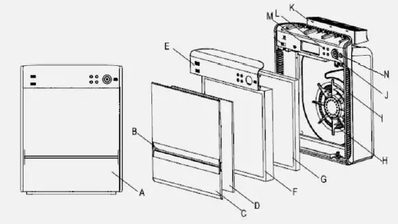 oransi max Air Purifier fig 1