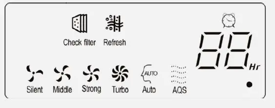 oransi max Air Purifier fig 3