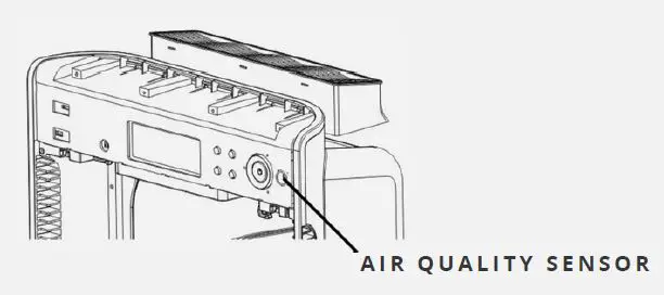 oransi max Air Purifier fig 4
