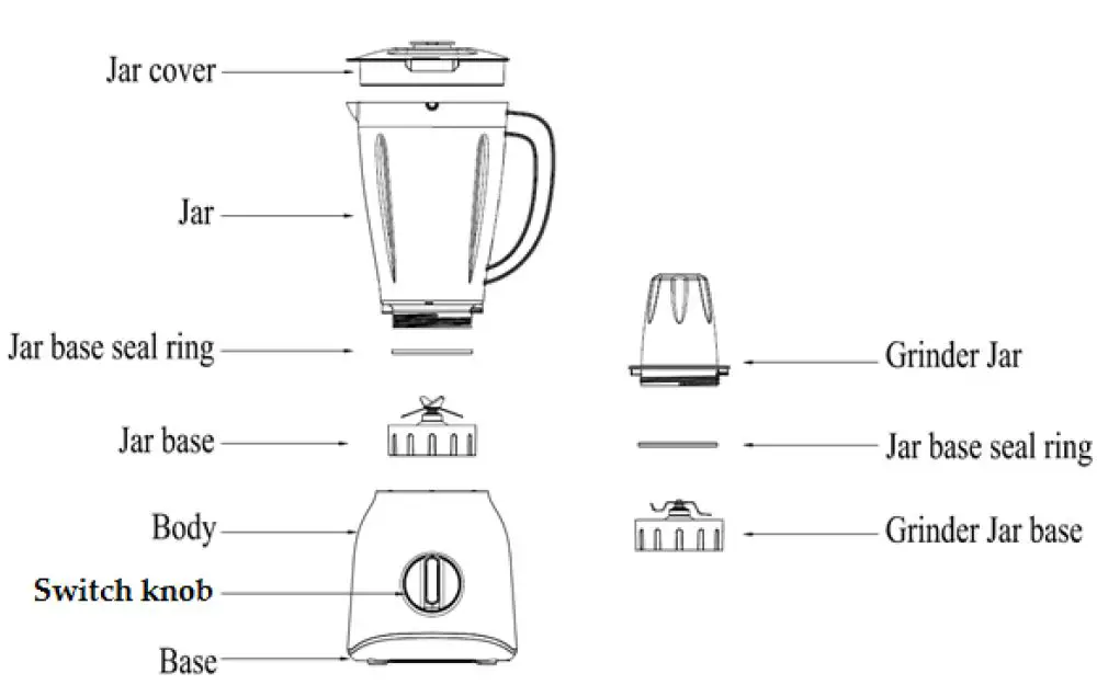 ELBA EBG-M4015(BK) Blender with Grinder FIG-1