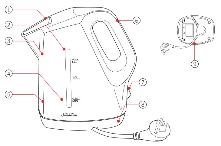 Sunbeam KE1600 Express Kettle- Features