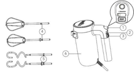 wilfa HM1B 500 Smooth Mix Hand Mixer - figure 1