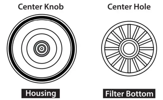 iSpring WGB32B Series Heavy Duty Water Filtration System - figure 8