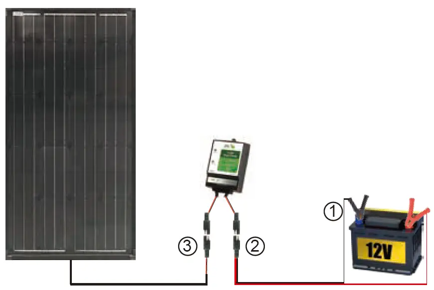 Installing Instructions