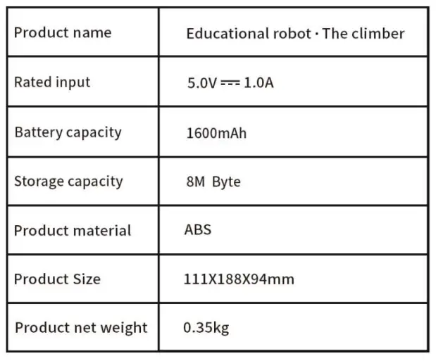 Spardar R8-Climber Intelligent Early Childhood Educational Robot 10