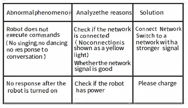 Spardar R8-Climber Intelligent Early Childhood Educational Robot 9