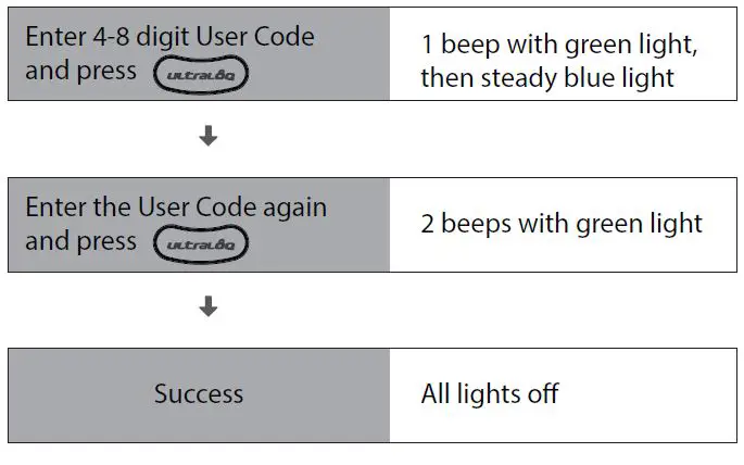 U-tec-B086DR2CZX-Ultraloq-U-Bolt-WiFi-Smart-Lock-24
