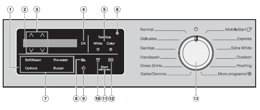 Operating the sensor buttons