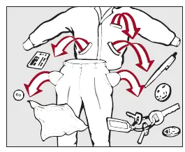 Preparing the laundry