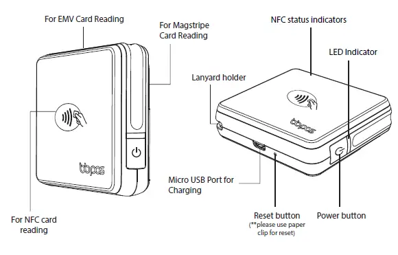 bbpos Chipper 2X BT Cheakout Stand for iPad fig 2