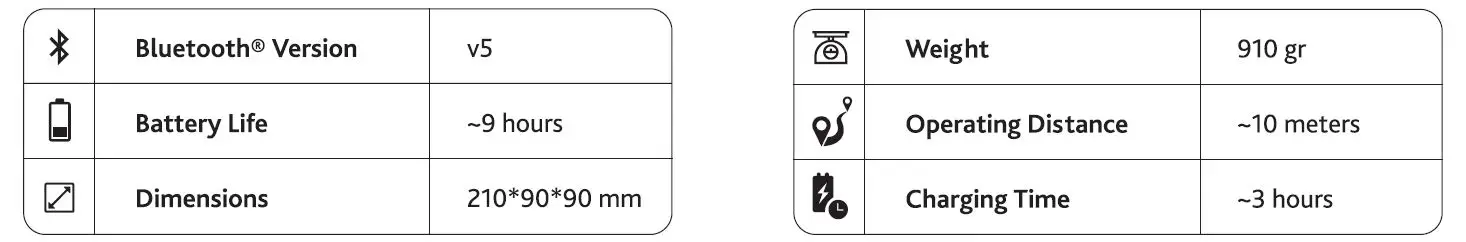 ttec-Dynamite-Duo-Portable-Bluetooth-Speaker-9